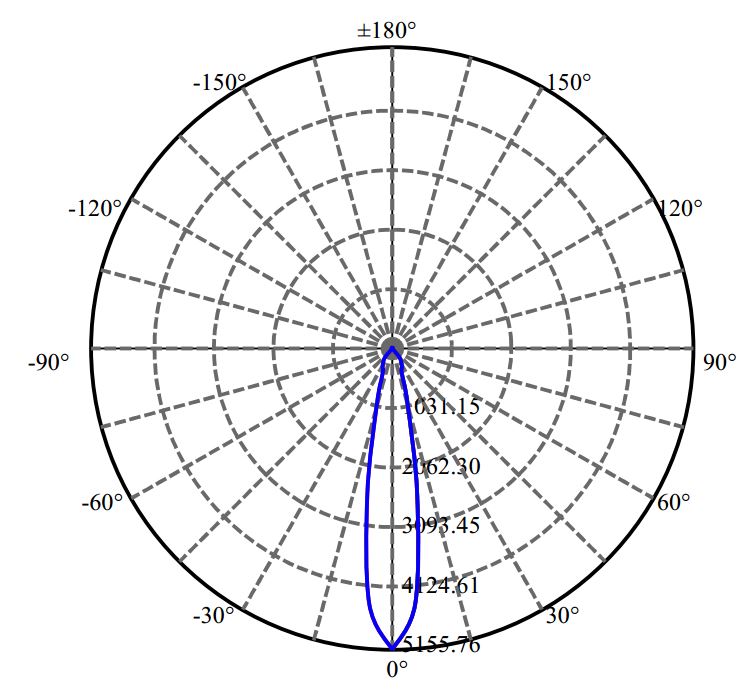 Nata Lighting Company Limited -  V6-HD 1657-S